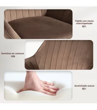 Taburetes de Bar