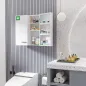 Botiquín de Medicinas