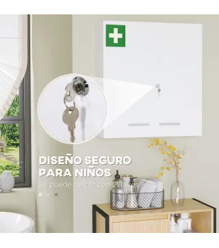 Botiquín de Medicinas