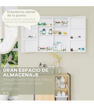 Botiquín de Medicinas