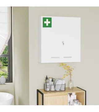 Botiquín de Medicinas