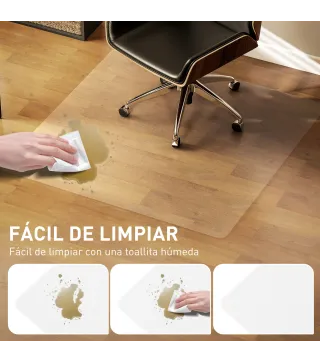 Alfombra Protectora