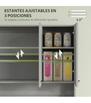 Alacena de Cocina