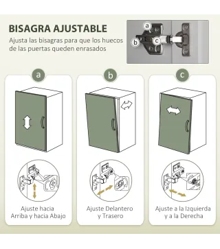 Alacena de Cocina