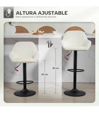 Taburetes de Bar