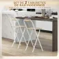 Taburetes de Bar