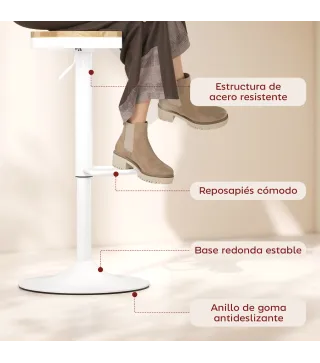 Taburetes de Bar