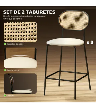 Taburetes de Bar