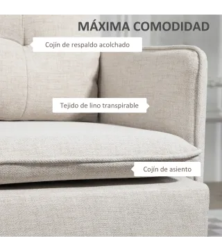 Sofá Dos Plazas