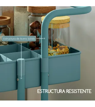 Carrito de Almacenamiento