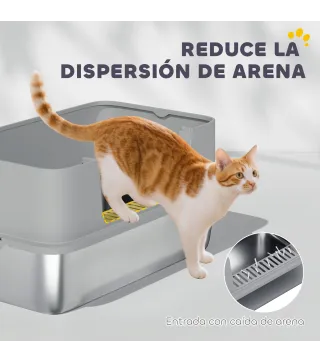 Arenero para Gatos