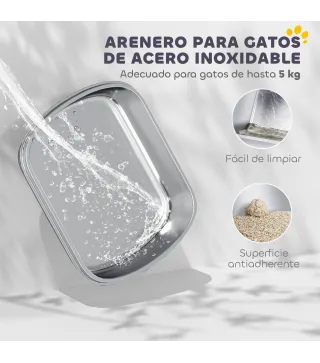 Arenero para Gatos