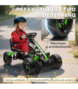 Kart a Pedales