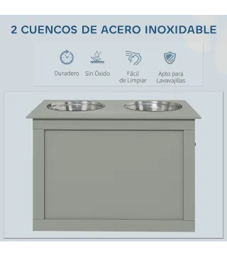 Comedero para Perros