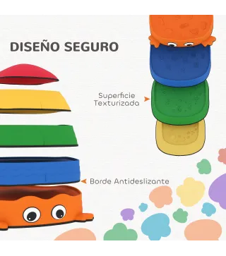 Bloques de Equilibrio