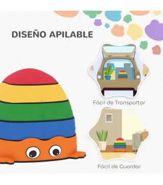 Bloques de Equilibrio