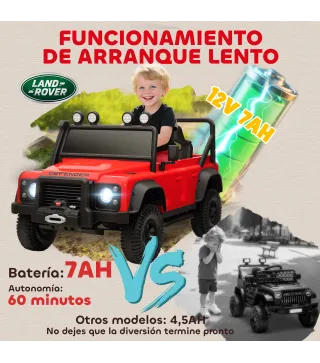 Coche Eléctrico Infantil