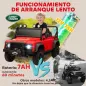 Coche Eléctrico para Niños con Licencia Land Rover 12V Control Remoto Sistema de Suspensión USB MP3 Faros Rojo
