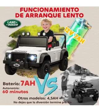 Coche Eléctrico Infantil