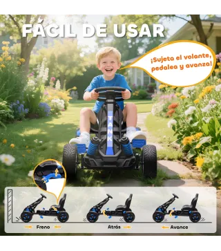 Kart a Pedales