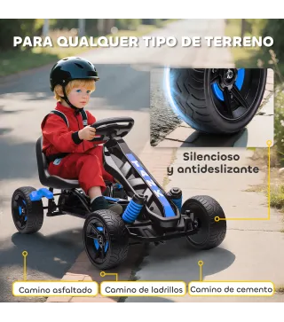 Kart a Pedales