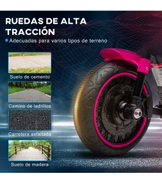 Moto Eléctrica Infantil