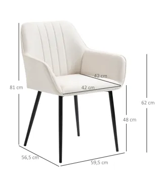 Sillas de Comedor