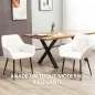 Sillas de Comedor