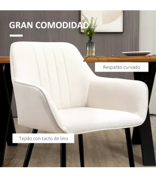 Sillas de Comedor