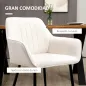 Sillas de Comedor