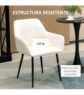 Sillas de Comedor