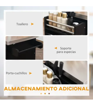 Isla de Cocina