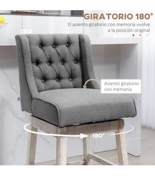 Taburetes de Bar