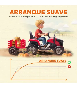 Tractor Eléctrico Infantil