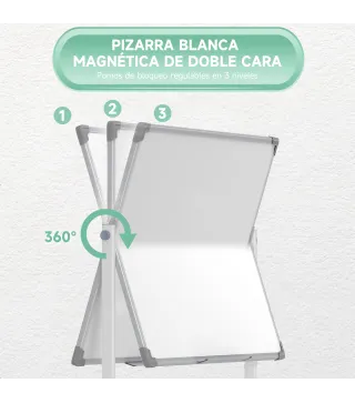 Pizarra Blanca Magnética