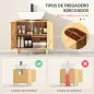Mueble bajo Lavabo