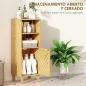 Armario de Baño