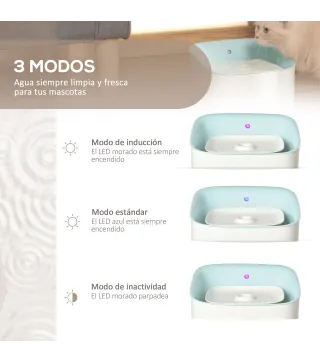 Fuente de Agua para Gatos