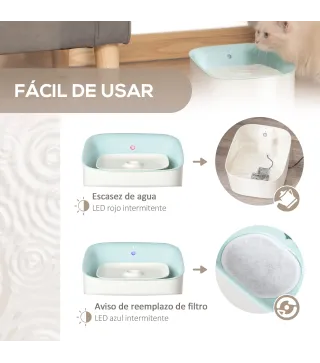 Fuente de Agua para Gatos