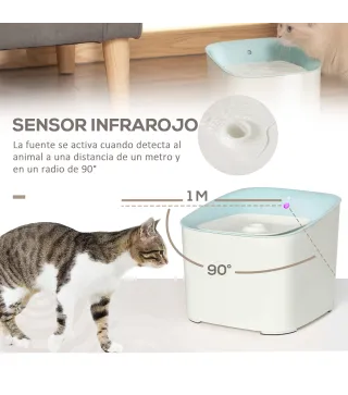 Fuente de Agua para Gatos
