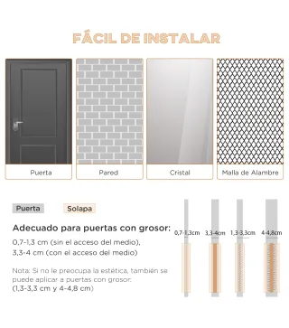 Puerta para Mascotas