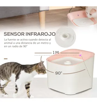 Fuente de Agua para Gatos