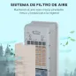 Enfriador de Aire