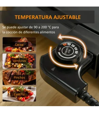 Plancha de Asar