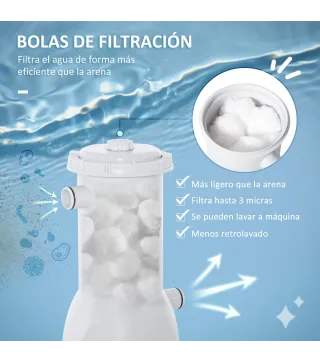 Depuradora de Piscina