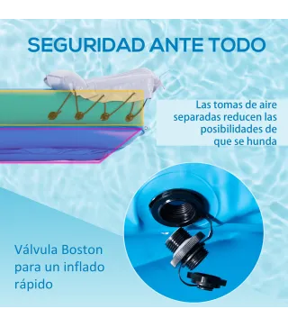 Kayak Hinchable