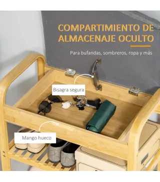Banco Zapatero