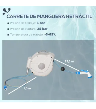 Carrete de Manguera