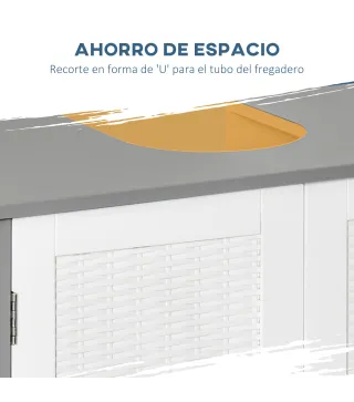 Armario de Baño