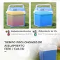 Nevera Termoeléctrica Portátil